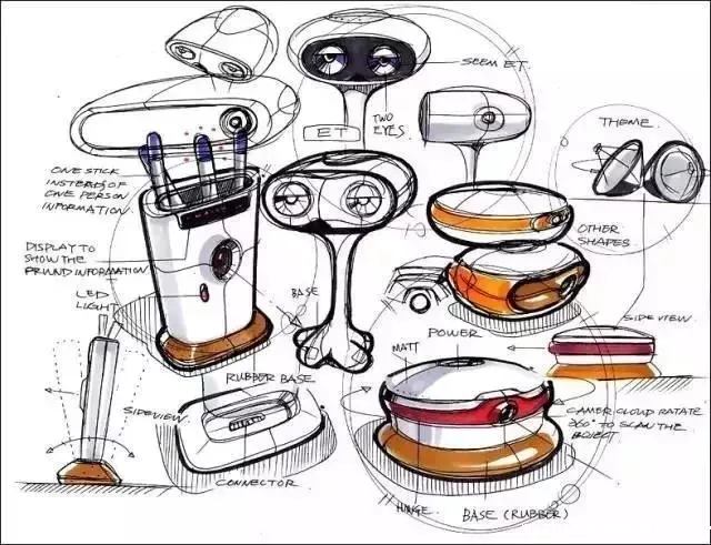 betway最新下载科技专业赋能手板模型，力图解决产品研发痛点问题